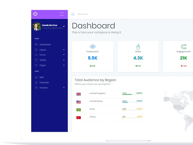 Custom Software Application Mockup