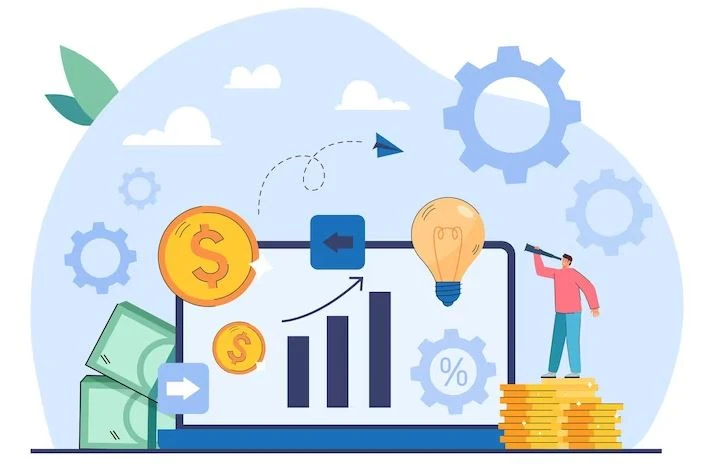 Software development cost