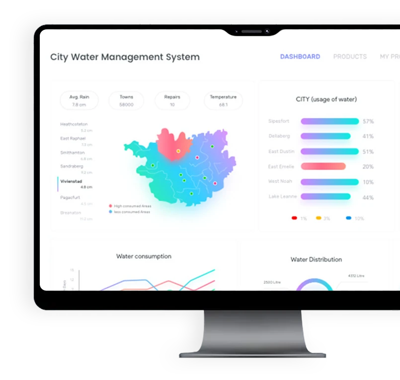 Software Outsourcing Banner Mockup