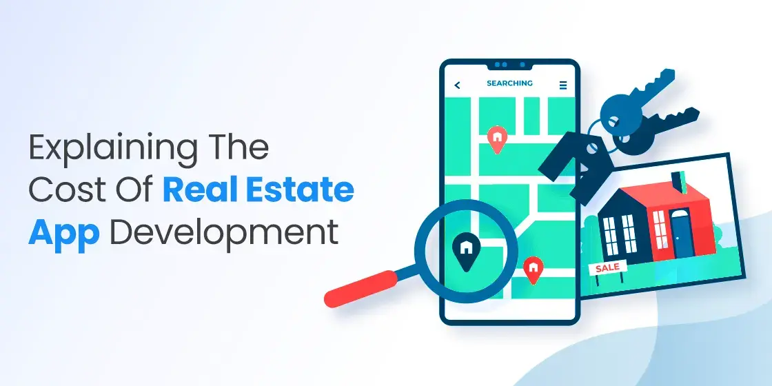 real estate app development cost