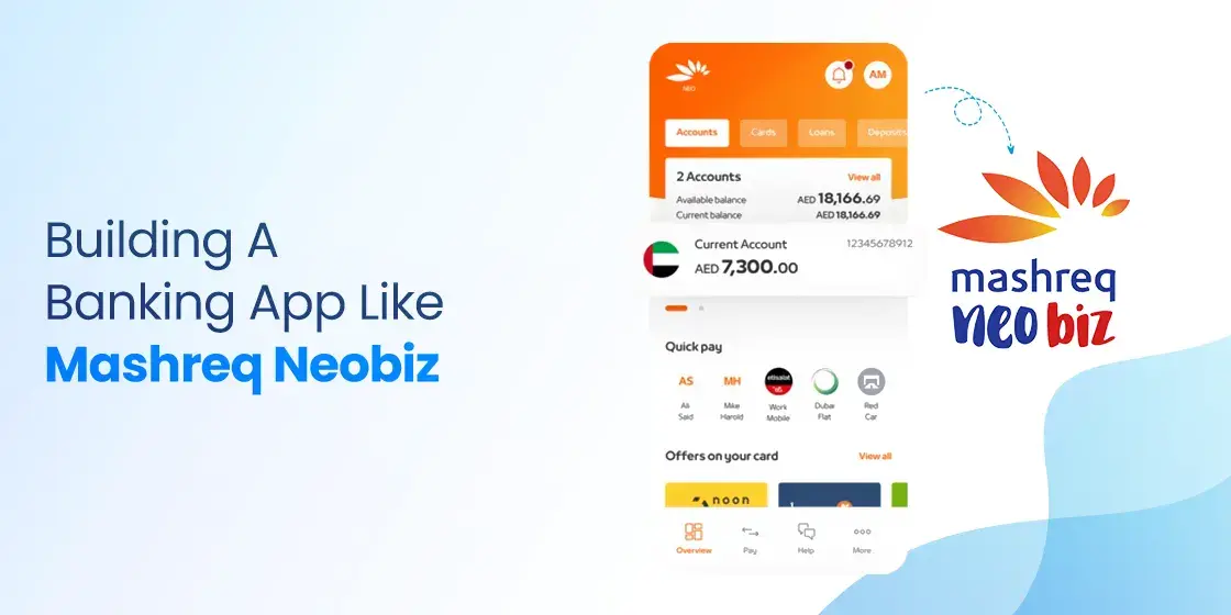 Mashreq Neobiz App