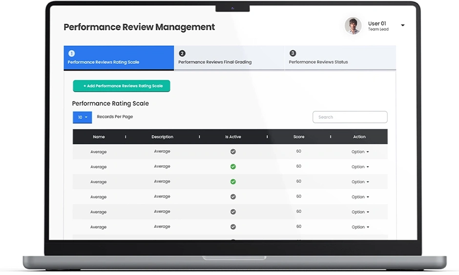 HRMS Performance Module