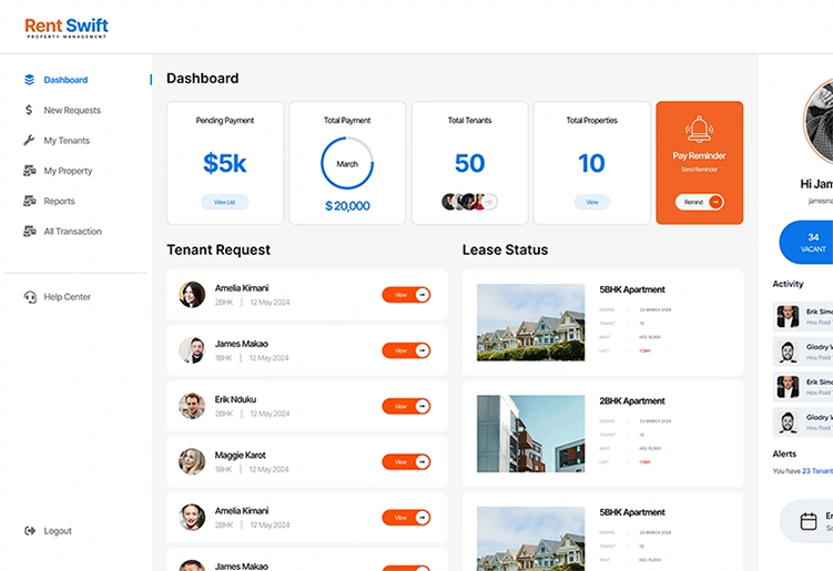 Dashboard Rent Swift